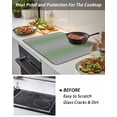 thumbnail image 4 of Grey Sage Stove Top Covers for Electric Stove, 28'x20'' Green Gradient Modern Ombre Art Glass Ceramic Stove Cover Foldable Rubber Mat Heat Resistant Cooktop Protector for Kitchen, 4 of 8