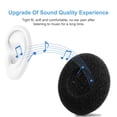 thumbnail image 2 of Unique Bargains 35 Pairs Sponge Cap Cover Ear Pad Cushion Black for MP5 MP3 Earbud Headphone, 2 of 7