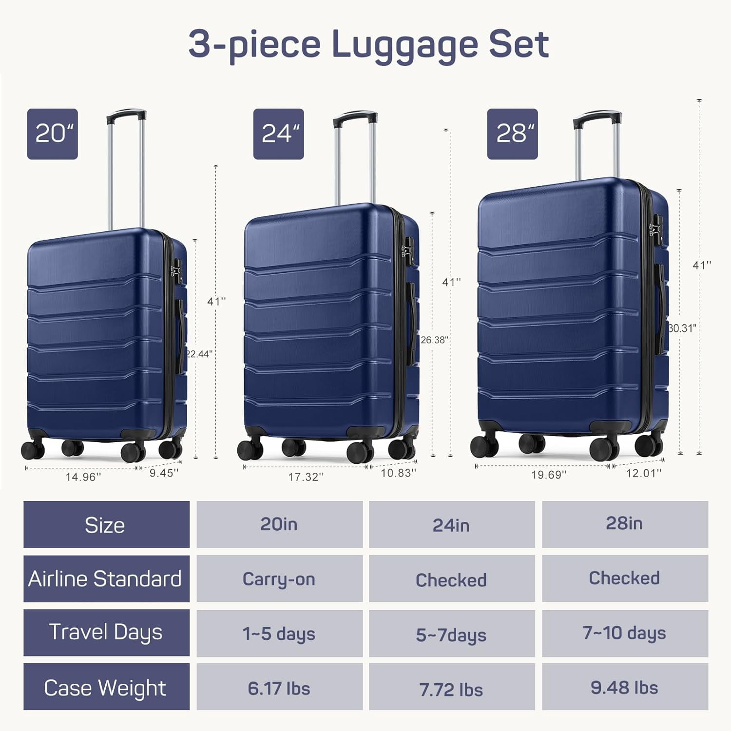 Bigleap 3-Piece Luggage Sets, Hard Shell Suitcases with Spinner Wheels, Lightweight Rolling Suitcase Sets with TSA Lock, Blue (20/24/28 Inch)