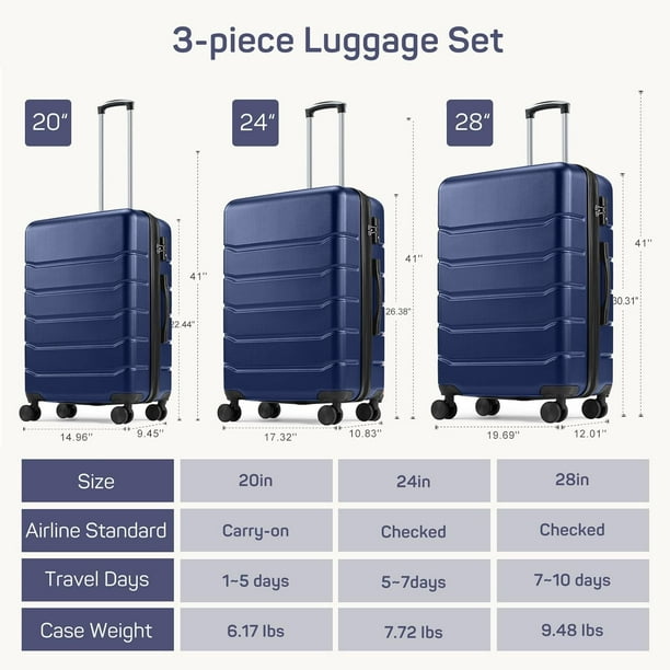 BBB  3箱セット 3 Piece Luggage Sets,Expandable ABS Lightweight Hardshell Spinner