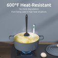thumbnail image 2 of Silicone Spatula Set with 600 Degrees Fahrenheit Heat Resistant (Black), 2 of 7