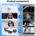 thumbnail image 6 of OUMASK Bluetooth Smart Cycling Sunglasses with Polarized Lens, 1 Count, 6 of 11