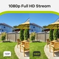 thumbnail image 4 of SANNCE 4PCS 1080p Full HD Wired Analog CCTV TVI-HD Security Camera for DVR Security Camera System with 100 ft Night Vision, 4 of 6