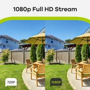 SANNCE 8 Channel 1080p Full HD 5-in-1 Security Camera System 8pcs 1080p Security Cameras for 24/7 Security Surveillance with 1TB Hard Drive