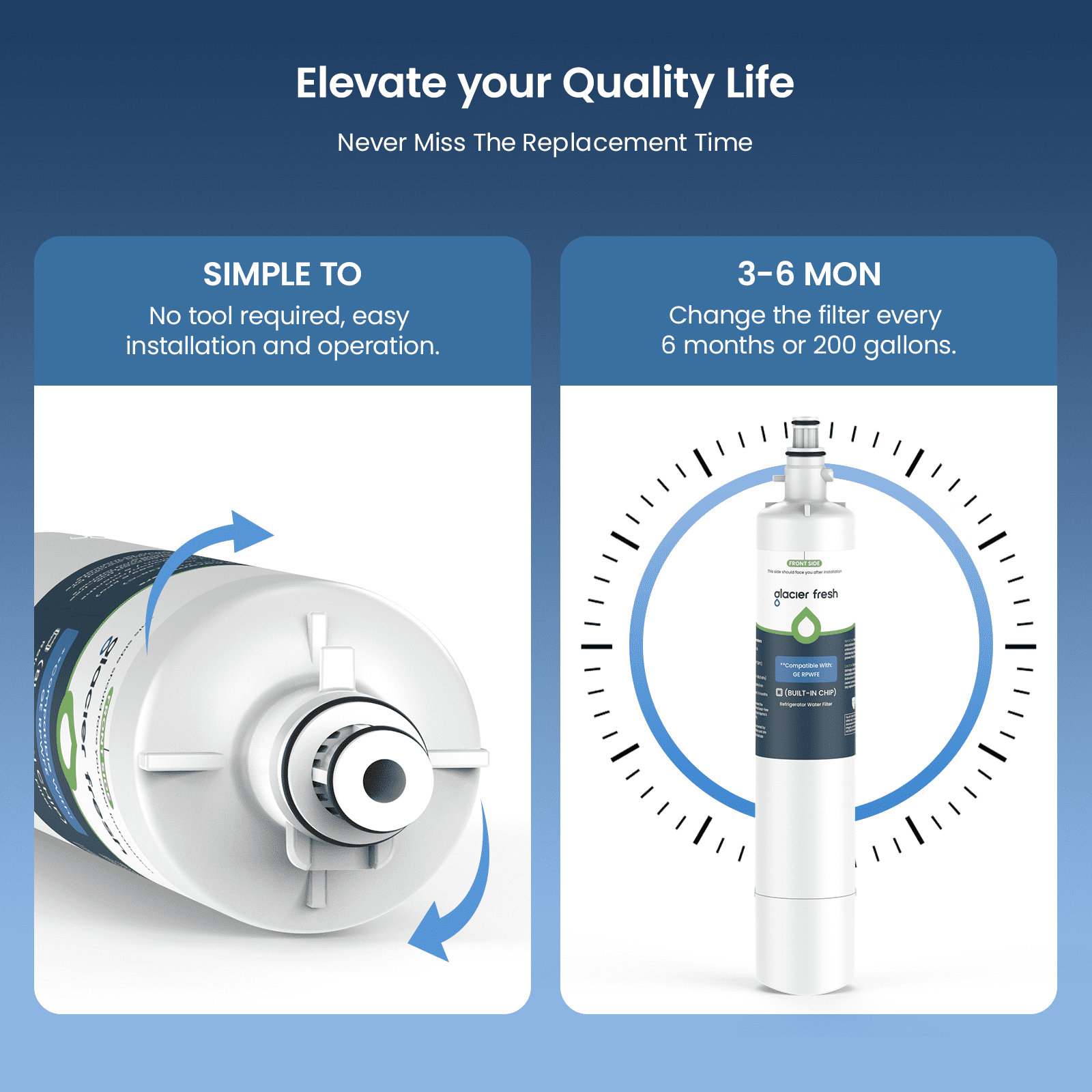 GLACIER FRESH RPWFE Refrigerator Water Filter, NSF/ANSI 53 & 372 Certified, Replacement for RPWF (Built-in CHIP), Compatible with GFE28GELDS, GFE28GYNFS, PFE28KELDS, PFE28KYNFS, GFD28GELDS, 4 Pack
