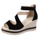 thumbnail image 1 of Bmisegm Ladies Summer Retro Pure Colour Thick Bottom High Heel Zipper Large Size Slope Heel Sandals Sandals Women Summer Black 8, 1 of 8