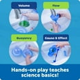 thumbnail image 3 of Learning Resources Splashology! Water Lab Science Kit, stem Playtime, Water Activities, Ages 3, 3 of 8