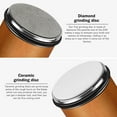 thumbnail image 3 of Knife Sharpener Tool, Rolling Knife Sharpener Kit, Knife Sharpening with Diamonds and Ceramic for Steel of Any Hardness, Kitchen knife Sharpener with 15 & 20 Degree Magnetic Angle(Brown), 3 of 6