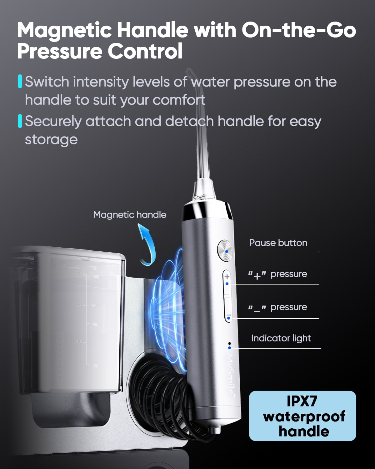 MySmile LP233 Pro 800ml Countertop Electric Dental Water Flosser with 30PC Mouthwash & UVC Sterilizer Light, Power Oral Irrigator for Teeth Braces 6 Jet Tips, Silver