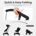 thumbnail image 4 of QPlay Ultra Lightweight Travel Stroller for Ages Baby 6 Months to 4 Years Old, Toddlers Umbrella Stroller with One-Hand Fold, Reclining Seat, Airplane Carry-on Size– 9.48lbs, 4 of 9