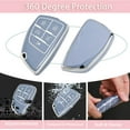 thumbnail image 3 of CENTRE  for Chevy Key Fob Cover - Soft TPU Protection Case with Keychain for 2021-2025 Chevy Suburban Tahoe GMC Yukon Denali Silverado Buick Enclave Smart Remote Key Shell （5 Buttons Blue）, 3 of 8