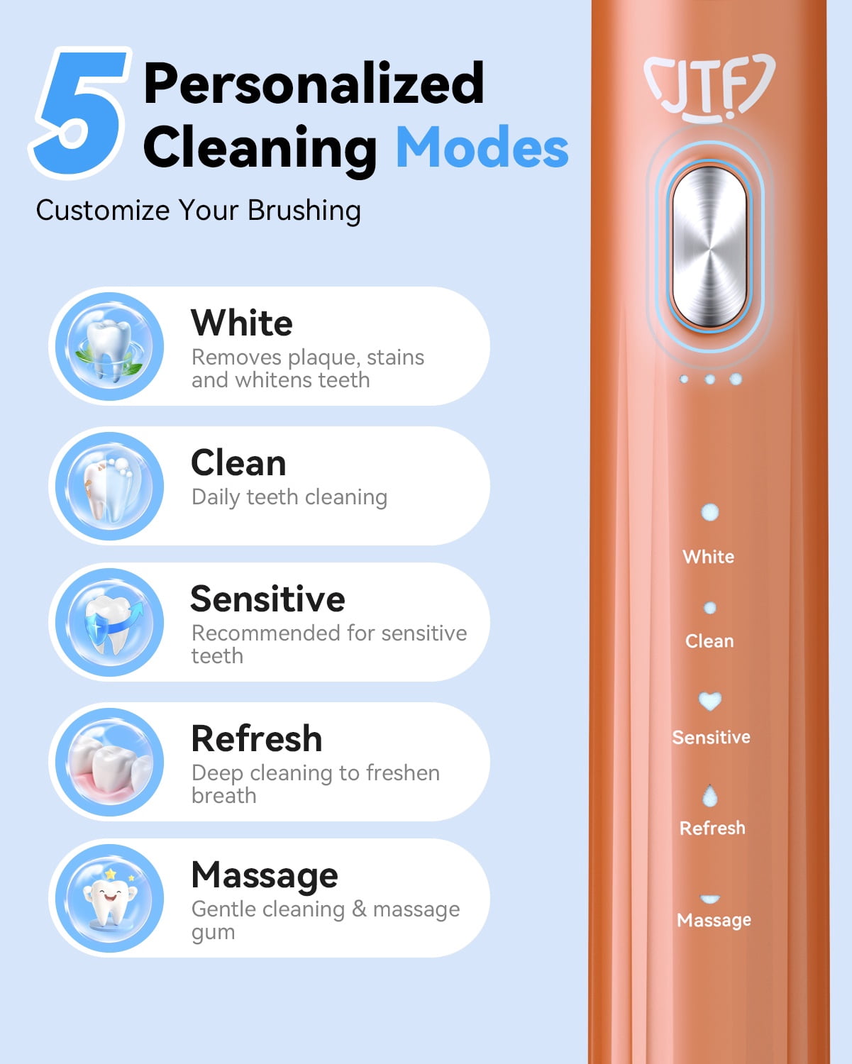 JTF Sonic Electric Toothbrush with UV & Drying: 5 Customized Modes for Effective Yet Gentle Cleaning –with 8 Brush Heads, Rinse Cup, Wireless Charging Base, Rechargeable for Daily Care, Home & Travel