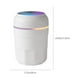 thumbnail image 3 of Humidificador USB portátil | Funcionamiento silencioso | Gran salida de niebla | Luces LED de colores | Tanque de agua de 280 ml | Diseño liviano 0.2 lb | Ideal para el hogar, la oficina, el, 3 of 6