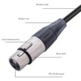 thumbnail image 2 of 3.5mm 3 Pin XLR Female to TRS Female Stereo 1feet For Microphone CD speaker, 2 of 10
