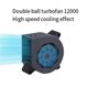 thumbnail image 5 of For CREALITY K1-K1 Max 4020 Fan DC24V Cooling Hotend Fan., 5 of 5