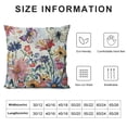 thumbnail image 5 of PHYHOO Throw Pillow Covers Decorative Summer Spring Pillow Covers Linen Flower Butterfly Farmhouse Pillowcases for Sofa Couch Living Room Outdoor Patio, 5 of 5