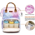 thumbnail image 2 of Mochila Cambiadora Pañales Sirena Limhoo Bolso Cuidado Bebé Impermeable Bolso Viaje Mujeres Cambio, 2 of 3
