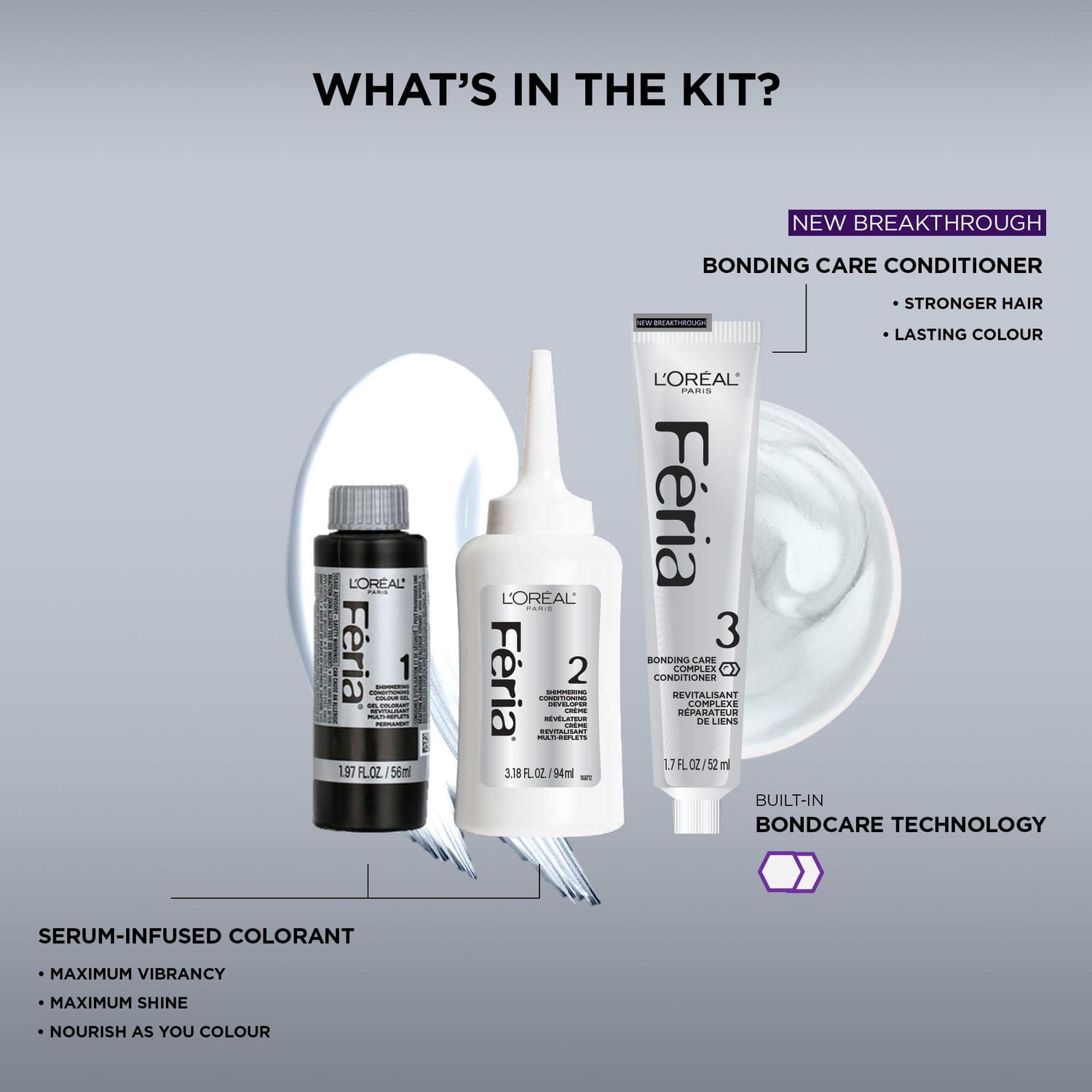 L'Oréal Paris Feria, Permanent Hair Dye