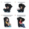 thumbnail image 3 of Cover Me™ 4-in-1 Convertible Car Seat, 3 of 18