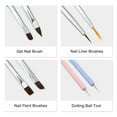 thumbnail image 5 of 2pcs hand-gripping nail brushes fingernail scrubbing toe nails cleaning brushes nails cleaner manicure pedicure brushes nail art supplies, 5 of 6