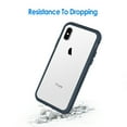 thumbnail image 5 of JETech Case for iPhone Xs and iPhone X, Shock-Absorption Bumper Cover (Navy), 5 of 6