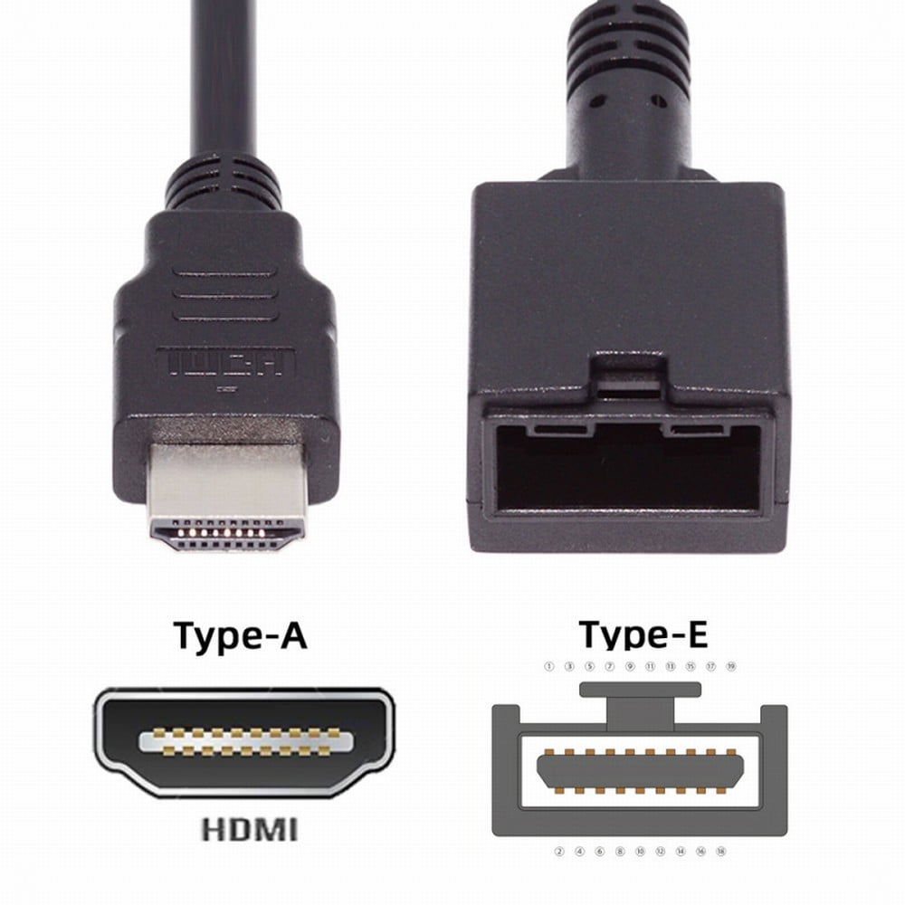 Chenyang 4K HDMI 1.4 Type-E Female to Type A Male Video Audio Cable for Automotive Connection System Grade Connector
