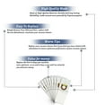 thumbnail image 3 of Replacement Part For Hoover Type Y Vacuum Cleaner Bags Micro Filtration :- 18 Pk, 3 of 3