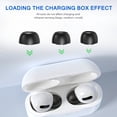 thumbnail image 2 of Juego De Fundas Para Auriculares 6 Pares De Tapones Para Los Oídos En Blanco Y Negro Esponja De Memoria Suave Y Puntas Ergonómicas De Silicona Para Auriculares Compatibles Con Airpods Pro seitruly EL013092-00, 2 of 5
