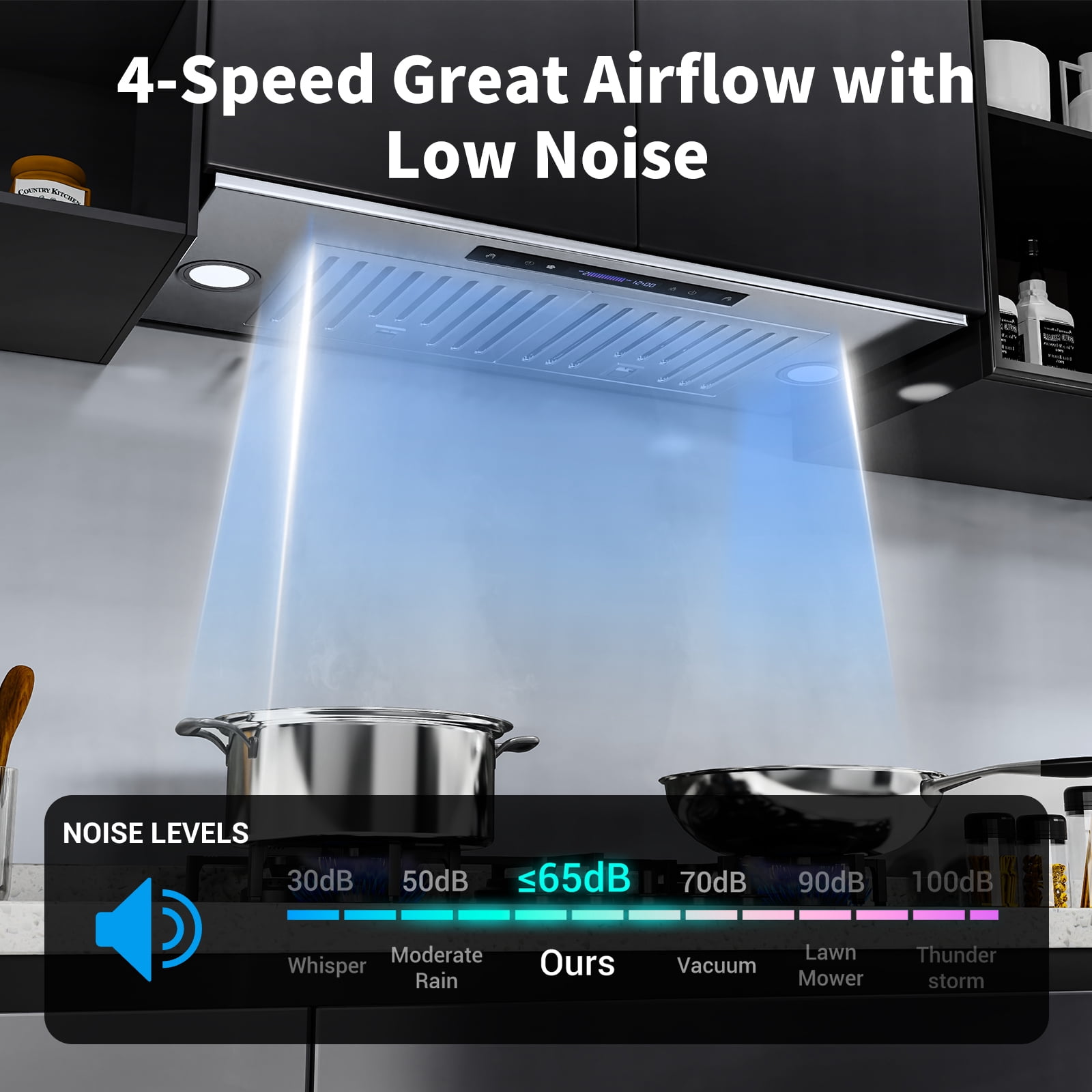 TABU 30 inch Under Cabinet Range Hood, 900 CFM Built-in Range Hood with 4 Speeds,Led Light,Stainless Steel