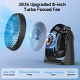 thumbnail image 2 of Shinic 8" Turbo Fan, 3-Speed Air Circulator, High Velocity, Adjustable Tilt, Wall-Mountable Desk Fan, 2 of 9