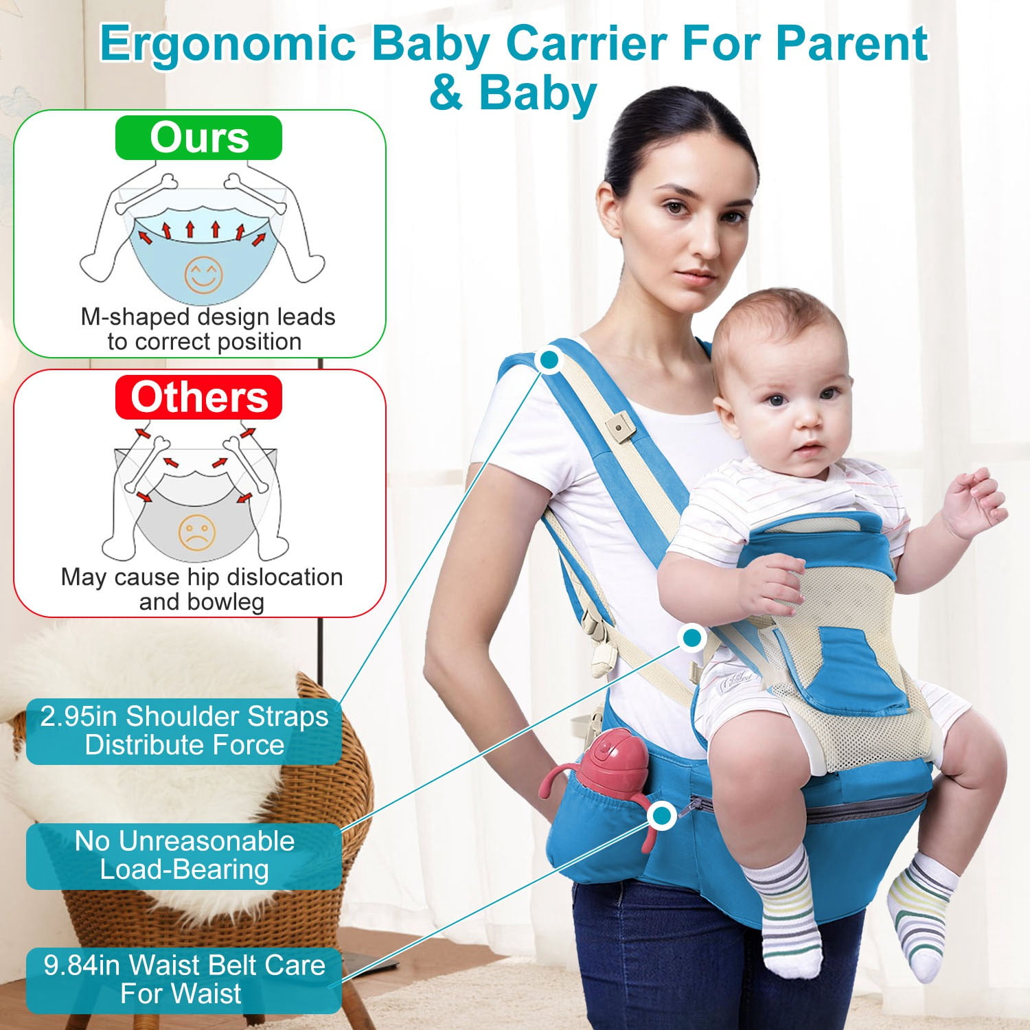 Zorpupoa Kid Carrier with Hip Seat, Ergonomic Adjustable Infant Carrier with 15 Carrying Positions for Under 55lbs Weight 0-4 Years Old, Blue