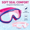 thumbnail image 2 of 2 Pack Goggles for Kids Toddler 3-15, Anti Fog No Leak Clear Swim Goggles for Boys Girls Pool Beach Swimming, 2 of 9