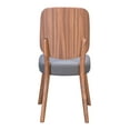 thumbnail image 5 of Home Roots 394748 Modern Retro Dining Chairs, Walunt & Dark Gray - Set of 2, 5 of 5