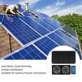 thumbnail image 3 of Fan 6 Inch Double Exhaust Fans 20W Solar Panel Powered Ventilation Fan with Timing Controller, 3 of 7