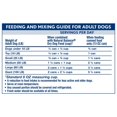 thumbnail image 3 of Natural Balance L.I.D. Limited Ingredient Diets Buffalo & Sweet Potato Formula Wet Dog Food, 13-Ounce Can, 3 of 5