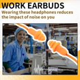 thumbnail image 4 of 5X Tapones para los Oídos Auriculares Bluetooth Auriculares con Reducción de Ruido para el Trabajo Protección Auditiva Construcción en Fábrica Ruidoso, 4 of 5