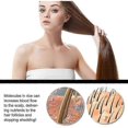 thumbnail image 2 of Longsheng Rice Water Shampoo, Flower Soap Shampoo, Nourishing Hair Care, Scratchy Hair Care Soap, 2 of 5
