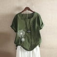 thumbnail image 3 of Hauts d'Été pour Femmes, Hauts d'Été pour Femmes, T-Shirt à Manches Courtes Col d'Été Décontracté Imprimé avec Boutons, Shorts pour Femmes, Hauts d'Été pour Femmes, 3 of 3
