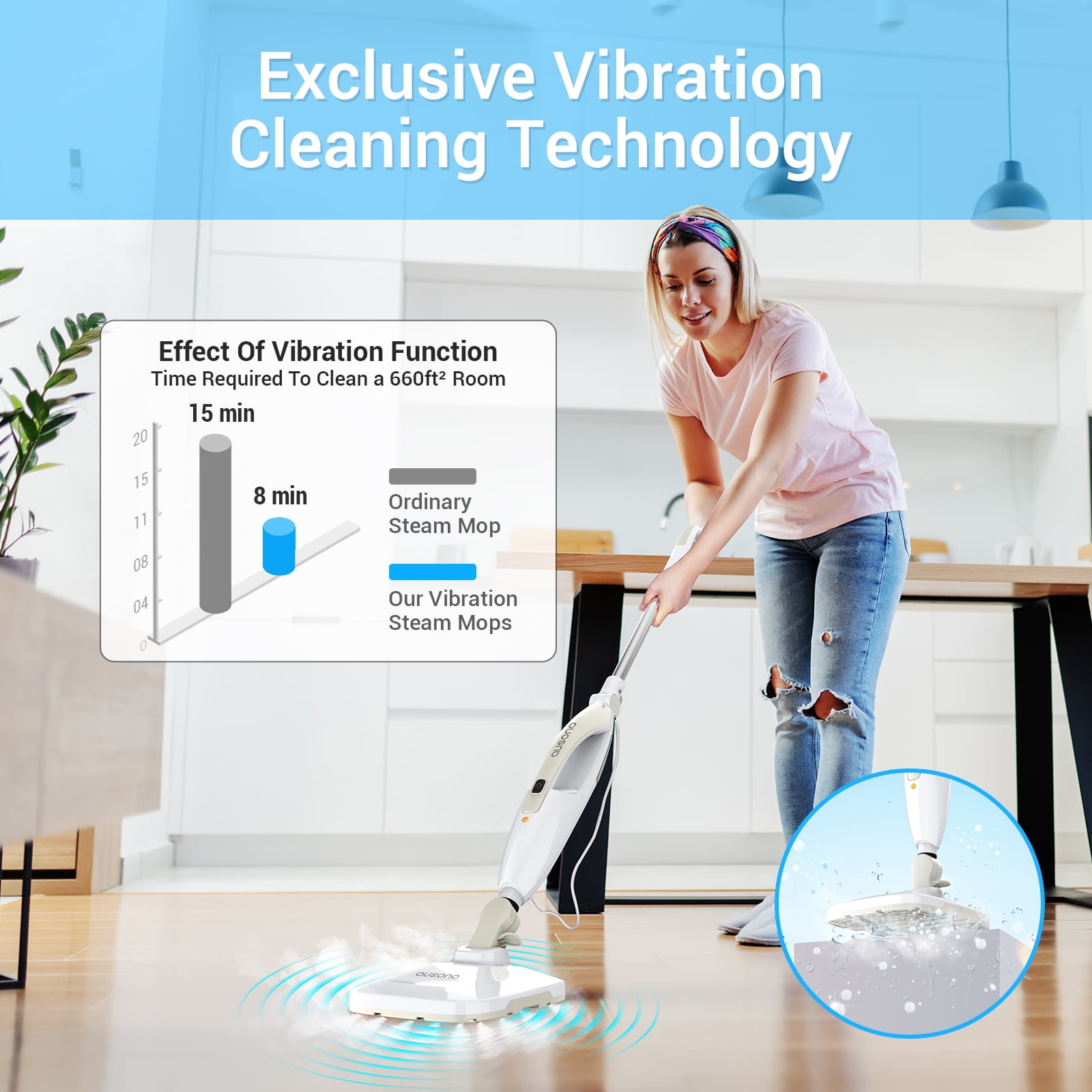 Cleaning Made Easy Let's Clean With My BLACK+DECKER 1300W 5-in-1 Mop 