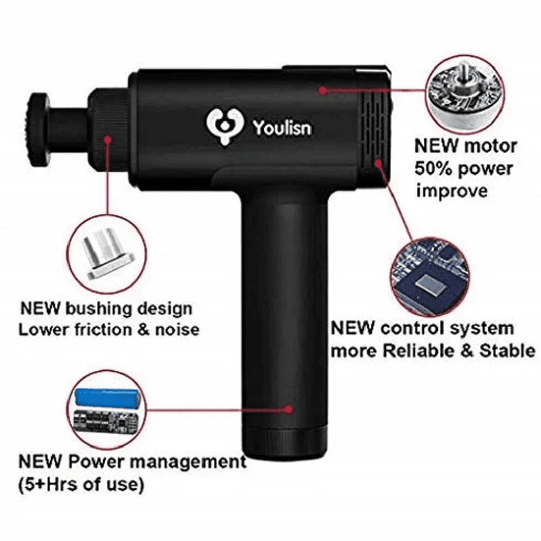 Youlisn percussion massage best sale gun