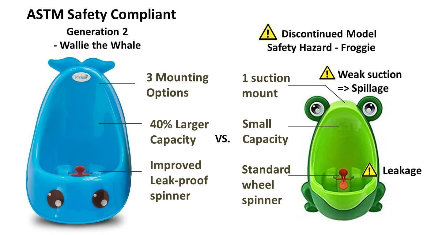 Cuddle Baby Generation II Boy Urinal Potty Toilet Training with Free Potty Train