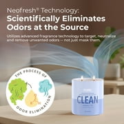 Candle-Lite Pure Eucalyptus & Lily Odor Eliminating Scented Candles, Neofresh Technology Eliminates 99.9% of Odors, 16 oz 2-Wick Jar, Proudly Poured in the USA, 44-60 Hours Burn Time