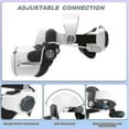 thumbnail image 3 of Head Strap For Oculus/meta Quest 2 With Battery,5200man Quest 2 Battery Pack, Oculus Quest 2 Accessories For Reduce Head Pressure, 3 of 5