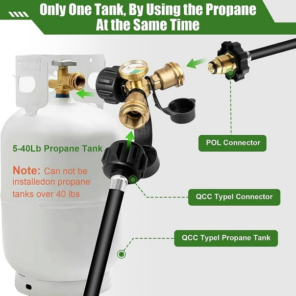 Ceimmol Propane Tank Splitter With Gauge Propane Splitter 2 Way Propane Y Splitter Adapter With Shut Off Propane Hose Splitter For Camping Stoves Heater BBQ Grills, Gold