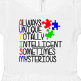 thumbnail image 4 of Inktastic Autism Awareness Acronym Girls Baby Dress, 4 of 5