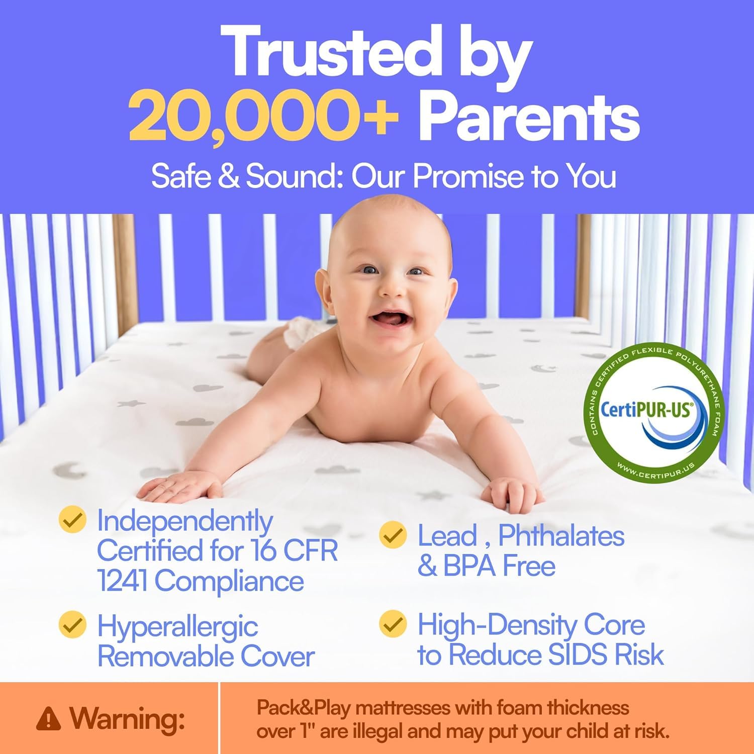 Mommy&Me Pack and Play Mattress Pad (38"x26"x1") with Soft Washable Breathable Cover, Waterproof, CertiPUR-US Certified Foam, Pack&Play Topper C108
