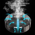 thumbnail image 7 of MERILER Mobile Aromatherapy Diffuser with Humidifying Function - 360 Degree Coverage, Ultra-Quiet Operation, and Portable Design for Home, Bedroom, and Office Use, 7 of 7
