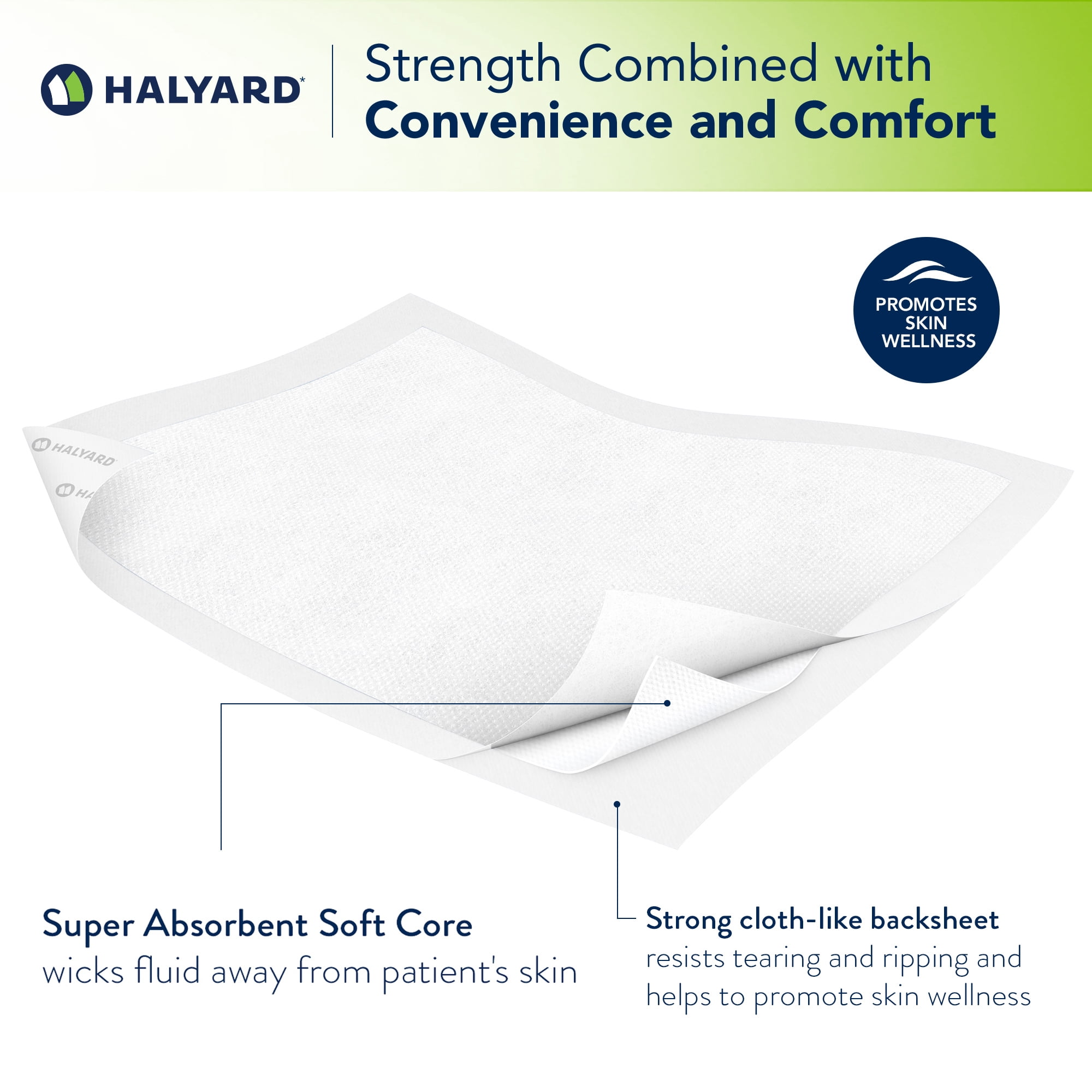 HALYARD Premium Disposable Underpads, 40 x 57 Inches Chux Pads - White, Pack of 5 - Incontinence Bed Pads for Adults with Airlaid Core for Moisture and Odor Control