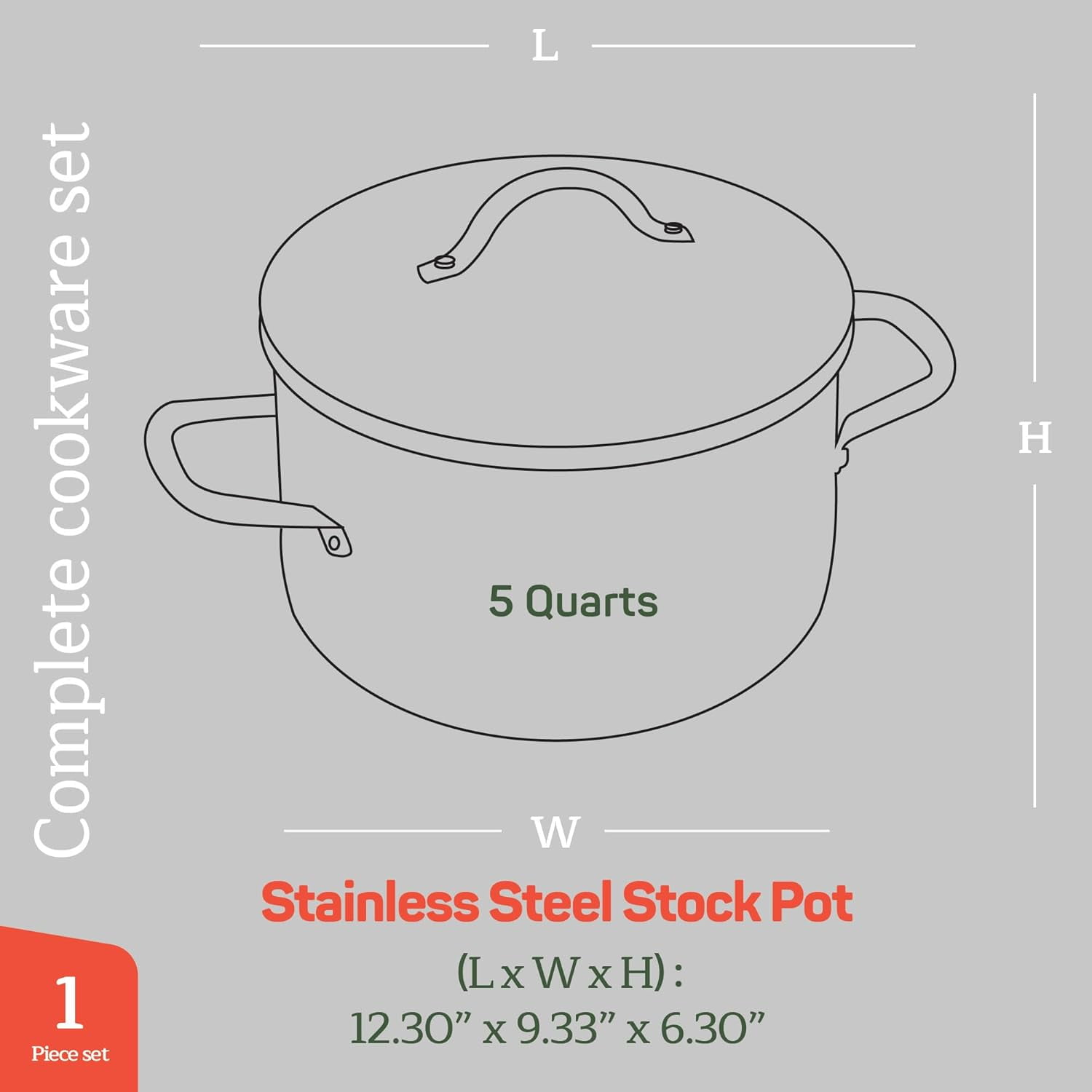 Emporio Kitchen Stainless Steel 5QT Stock Pot with Glass Lid – Durable 18/0 Steel, Even-Heat Base, Riveted Handles, Oven & Stove Compatible, 500°F