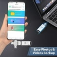 thumbnail image 4 of 128GB Auto Photo-Backup-Stick for All Device Photo-Stick-USB-Flash-Drive Secure Photo Video Backup Device iPhone-Backup-Flash-Drive 4-IN-1-Photo-Saver-Stick Photo-Backup-Storage, 4 of 9